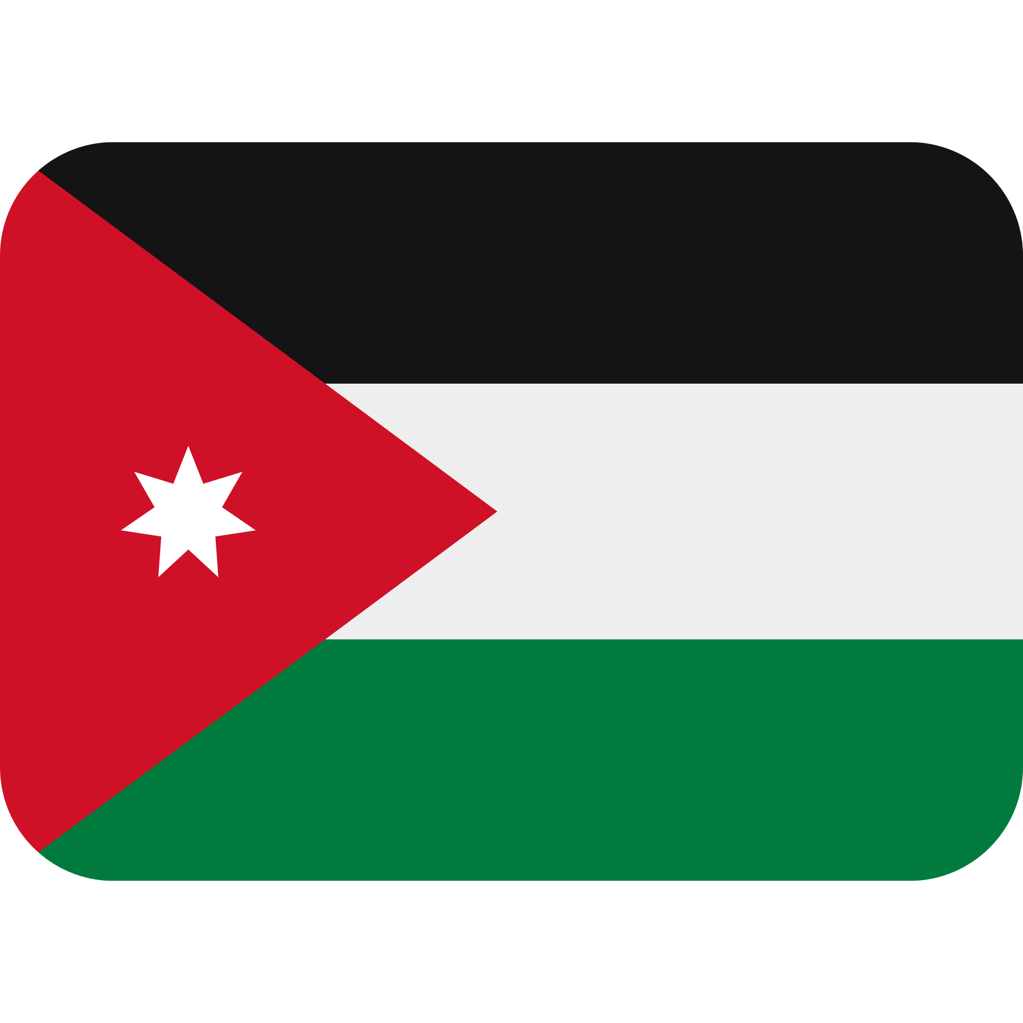 Cheapest IPTV Plan in Jordan